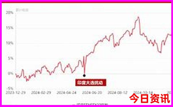 7月去哪里旅游凉快